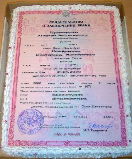 Кондитерские шедевры для вашего праздника